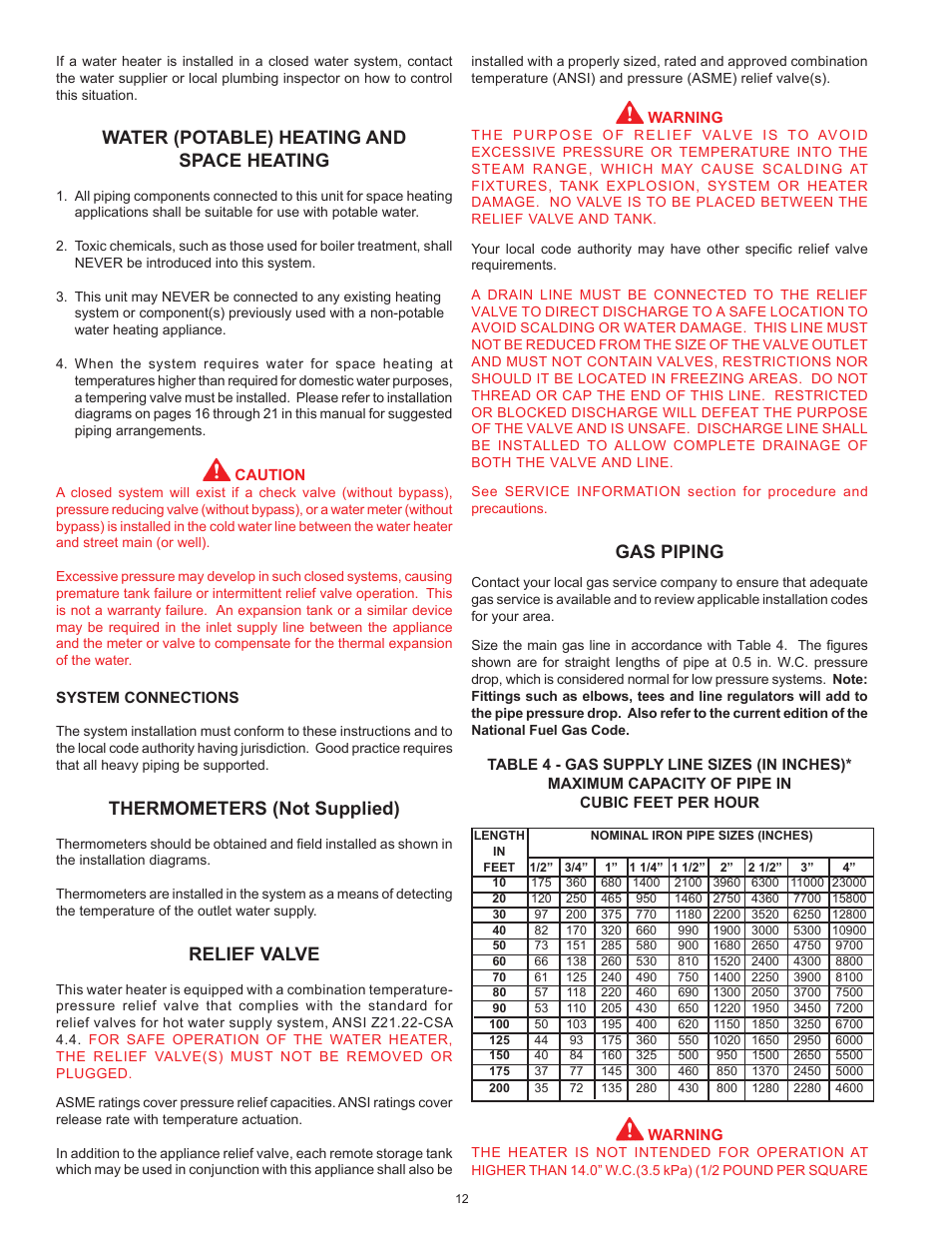 Water (potable) heating and space heating, Thermometers (not supplied), Relief valve | Gas piping | John Wood Commercial Atmospheric Vent - AJWSM User Manual | Page 12 / 34