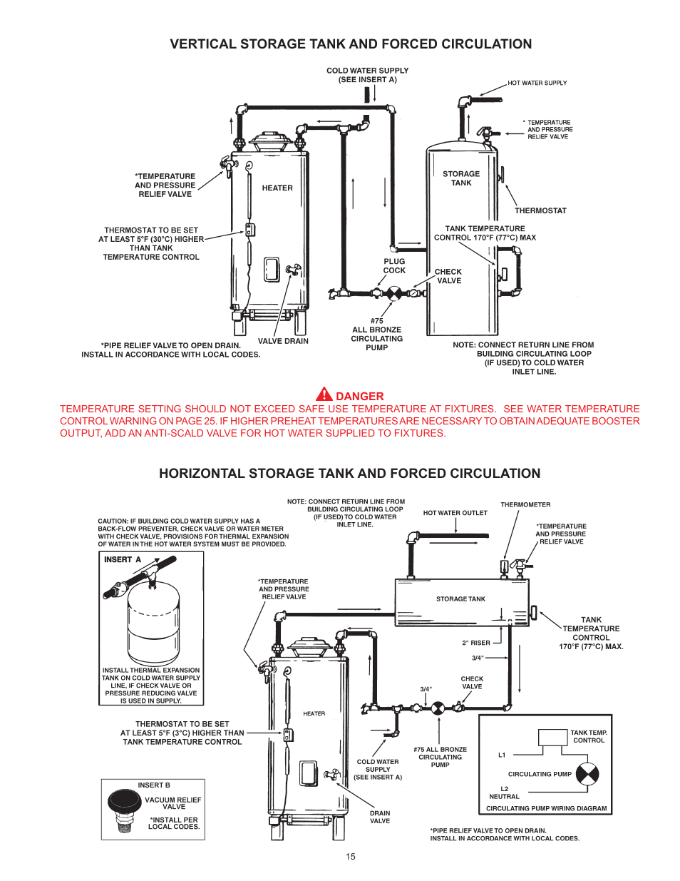 John Wood Commercial Atmospheric Vent - AJWSM User Manual | Page 15 / 34