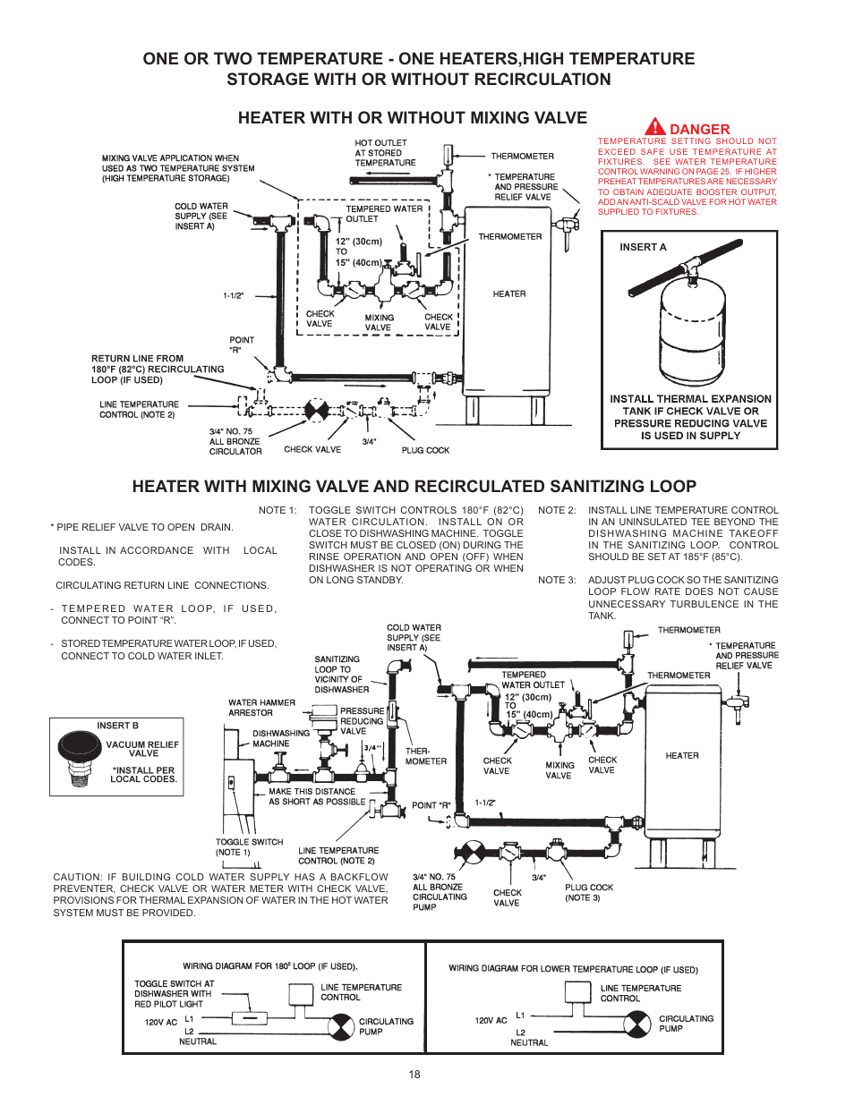 Danger | John Wood Commercial Atmospheric Vent - AJWSM User Manual | Page 18 / 34