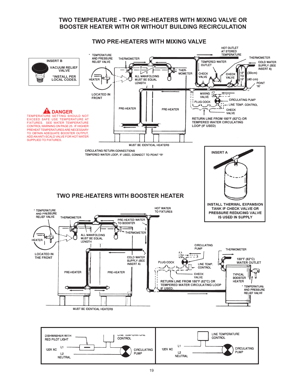 John Wood Commercial Atmospheric Vent - AJWSM User Manual | Page 19 / 34