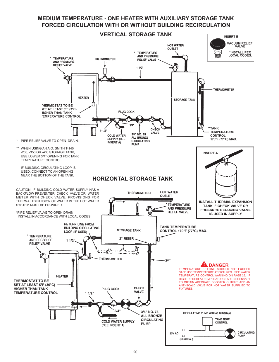 John Wood Commercial Atmospheric Vent - AJWSM User Manual | Page 20 / 34