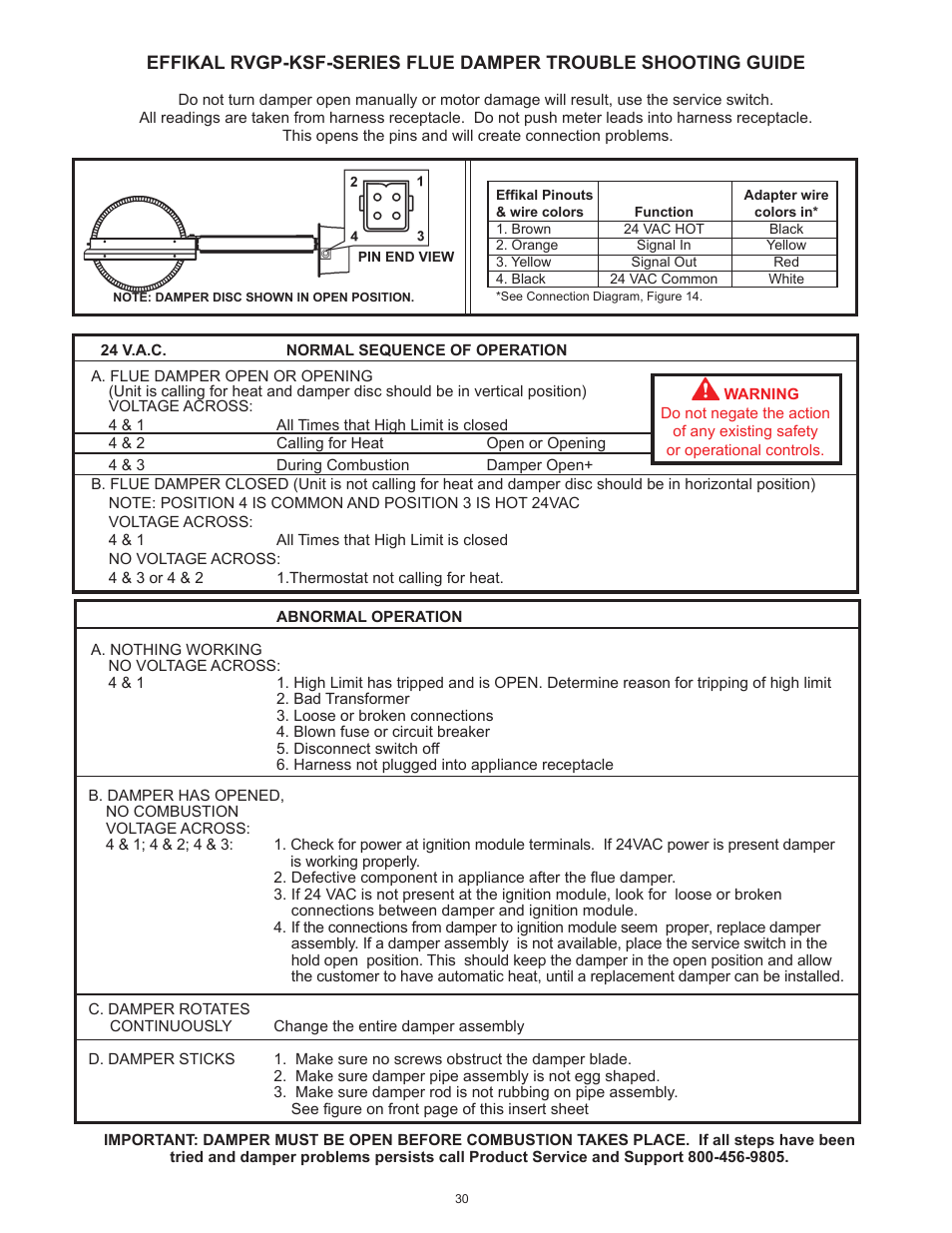 John Wood Commercial Atmospheric Vent - AJWSM User Manual | Page 30 / 34