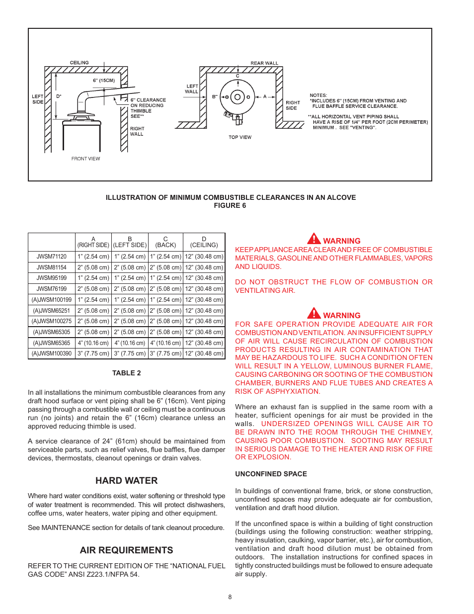 Hard water, Air requirements | John Wood Commercial Atmospheric Vent - AJWSM User Manual | Page 8 / 34