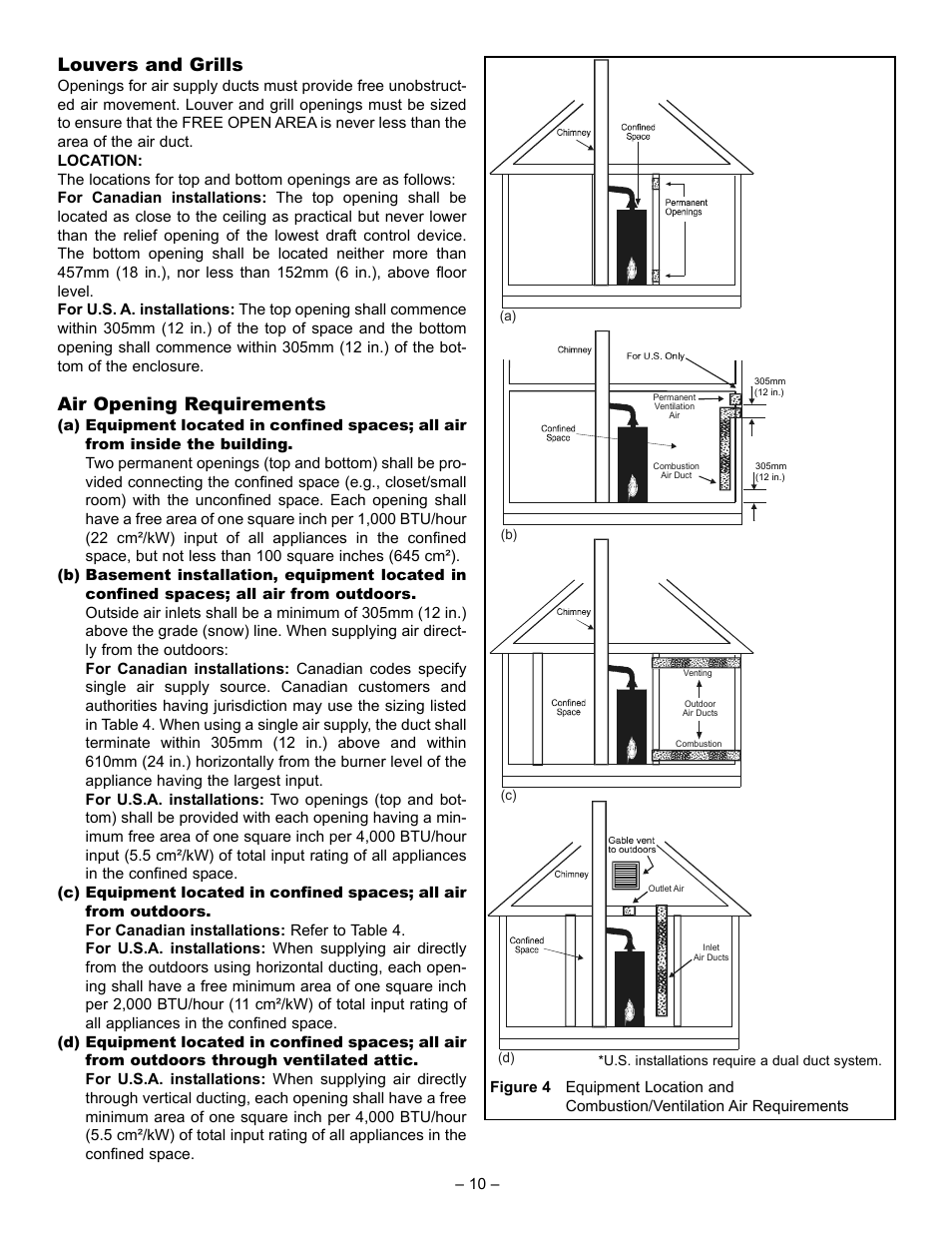 Louvers and grills, Air opening requirements | John Wood Commercial - AJWSC User Manual | Page 10 / 29