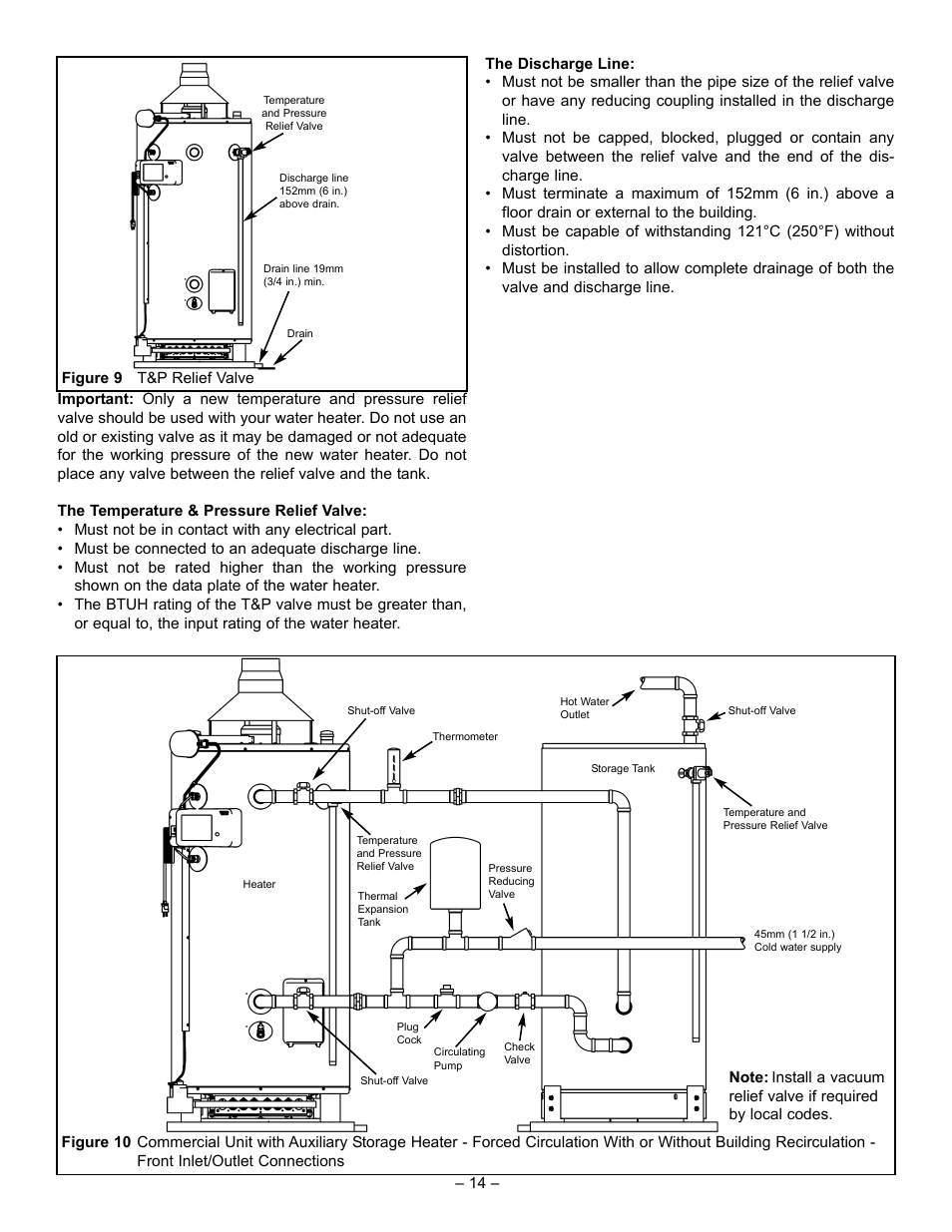 John Wood Commercial - AJWSC User Manual | Page 14 / 29