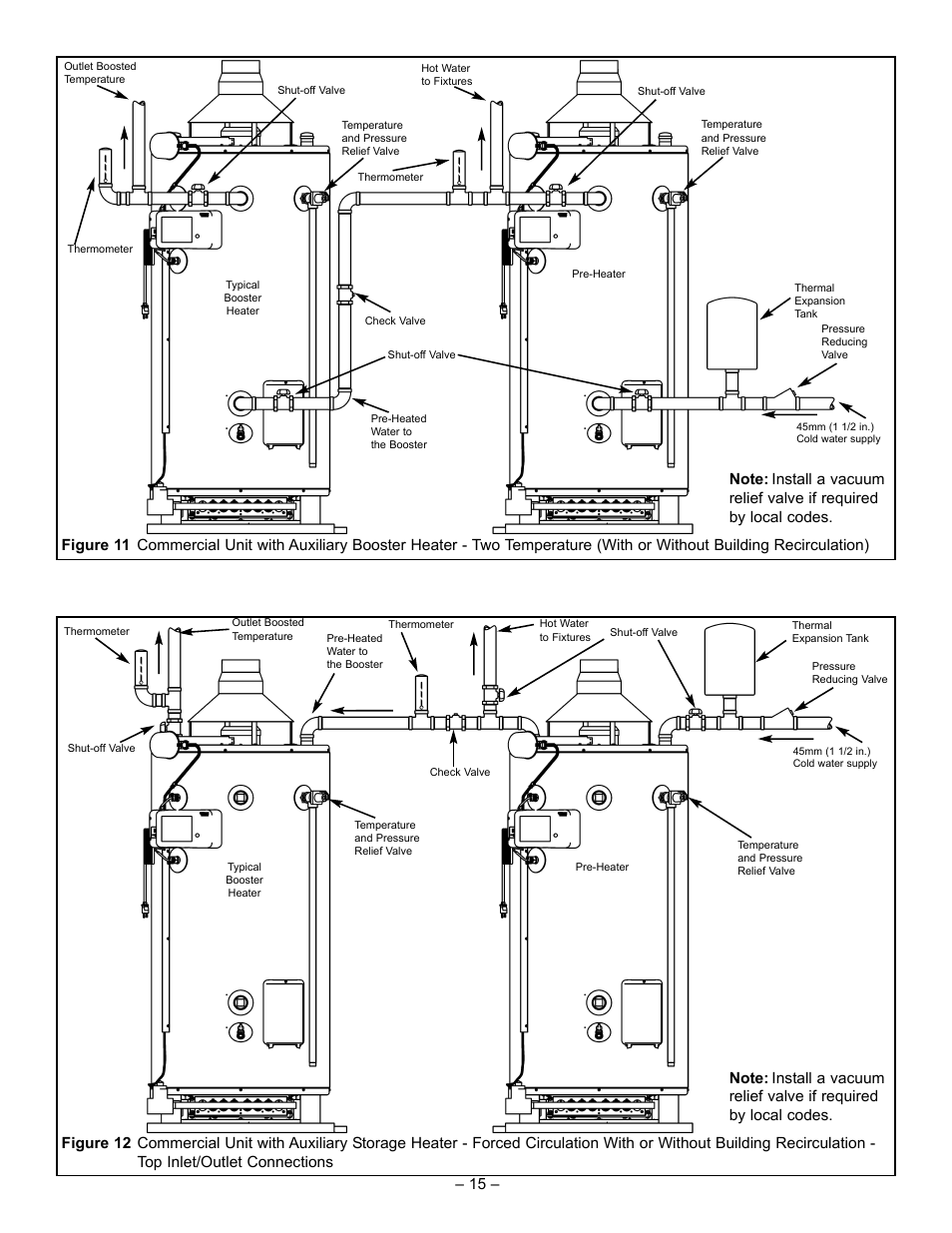 John Wood Commercial - AJWSC User Manual | Page 15 / 29