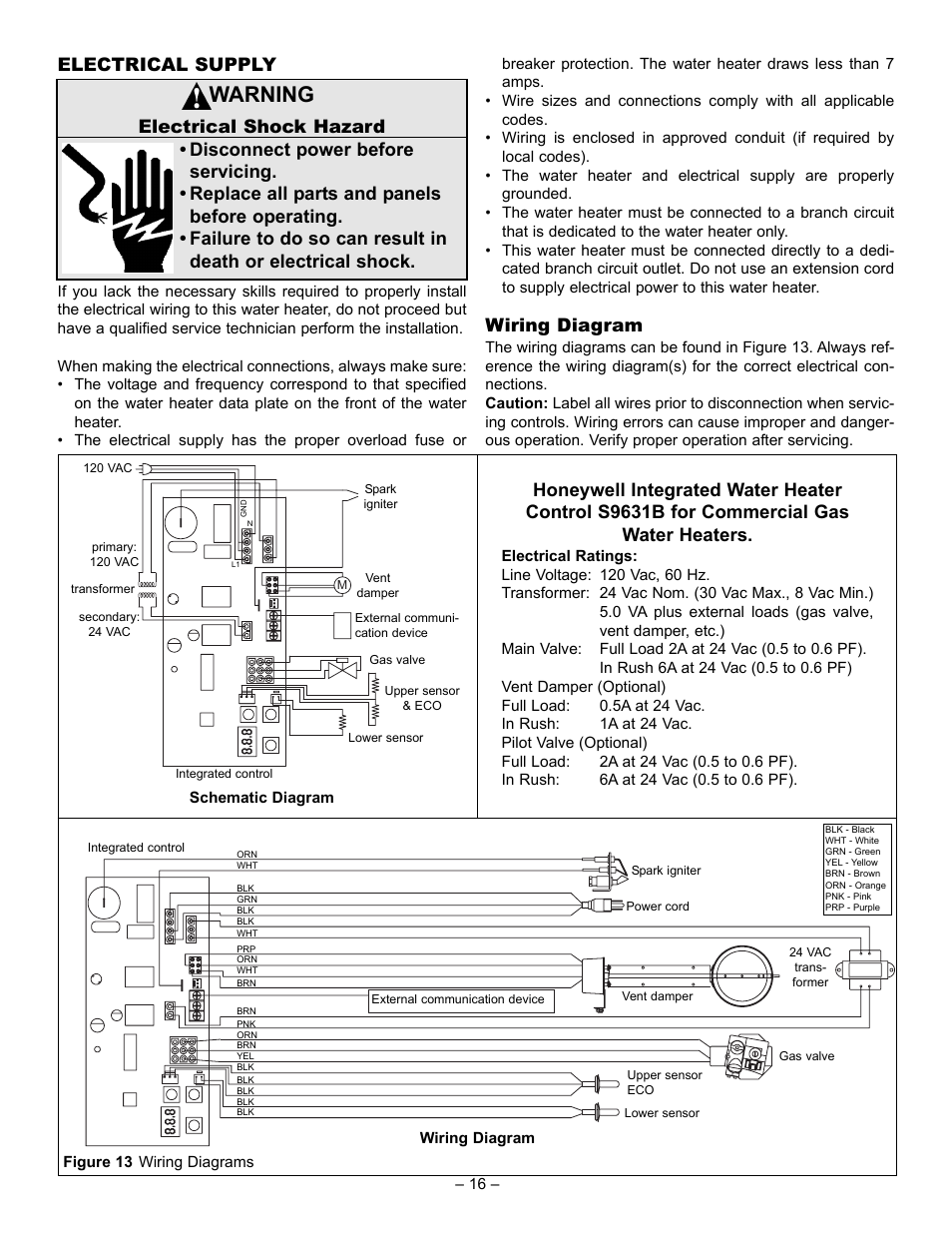 Warning, Electrical supply, Wiring diagram | John Wood Commercial - AJWSC User Manual | Page 16 / 29