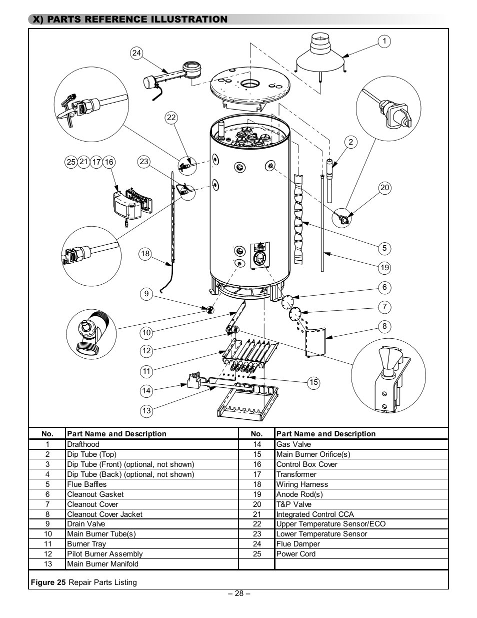 John Wood Commercial - AJWSC User Manual | Page 28 / 29