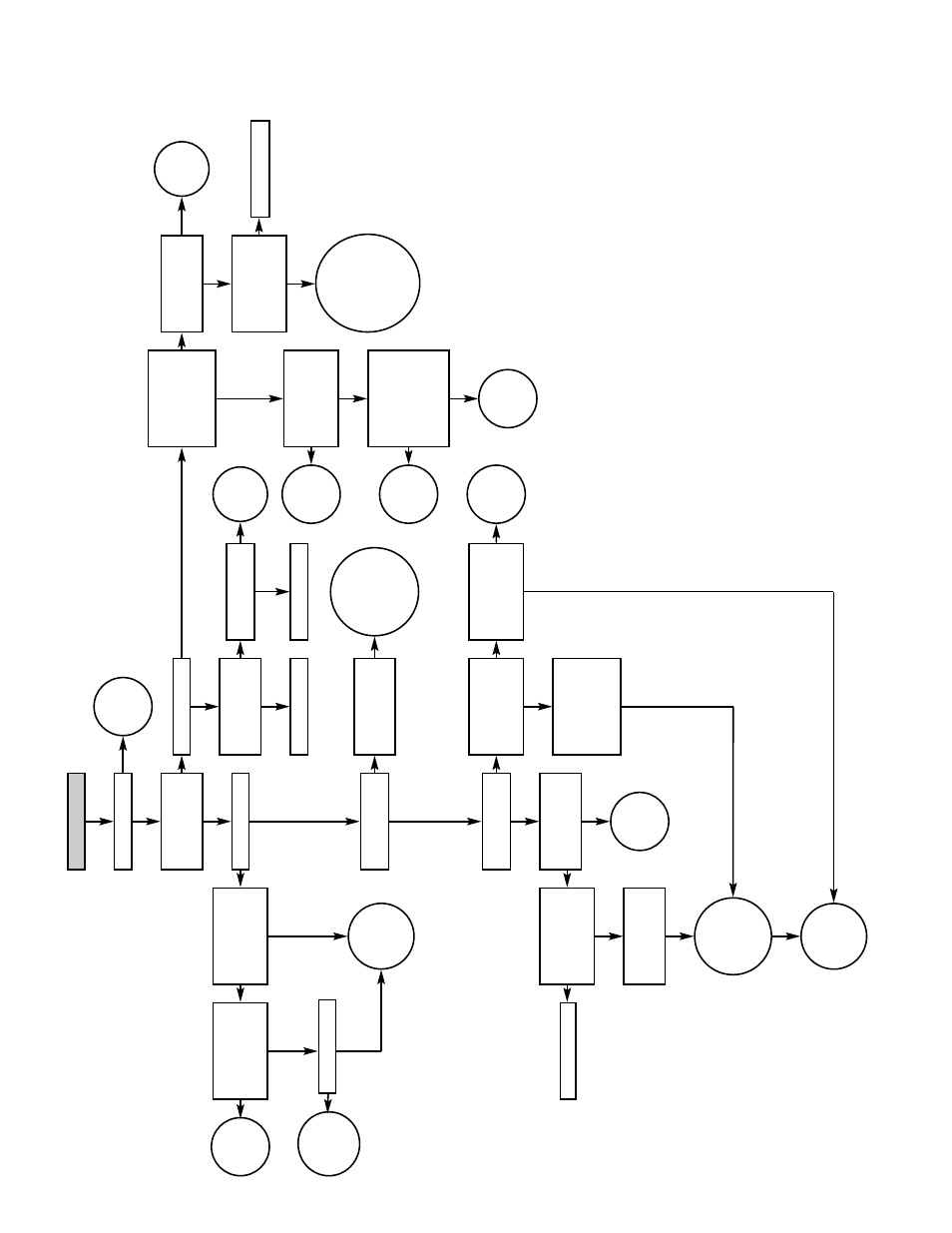 Troubleshooting flowchart | John Wood Commercial - AJWS User Manual | Page 22 / 25