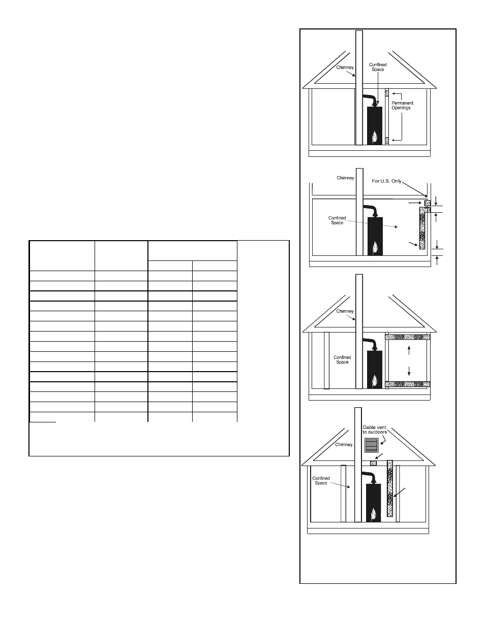 Air opening requirements | John Wood Commercial - AJWS User Manual | Page 7 / 25