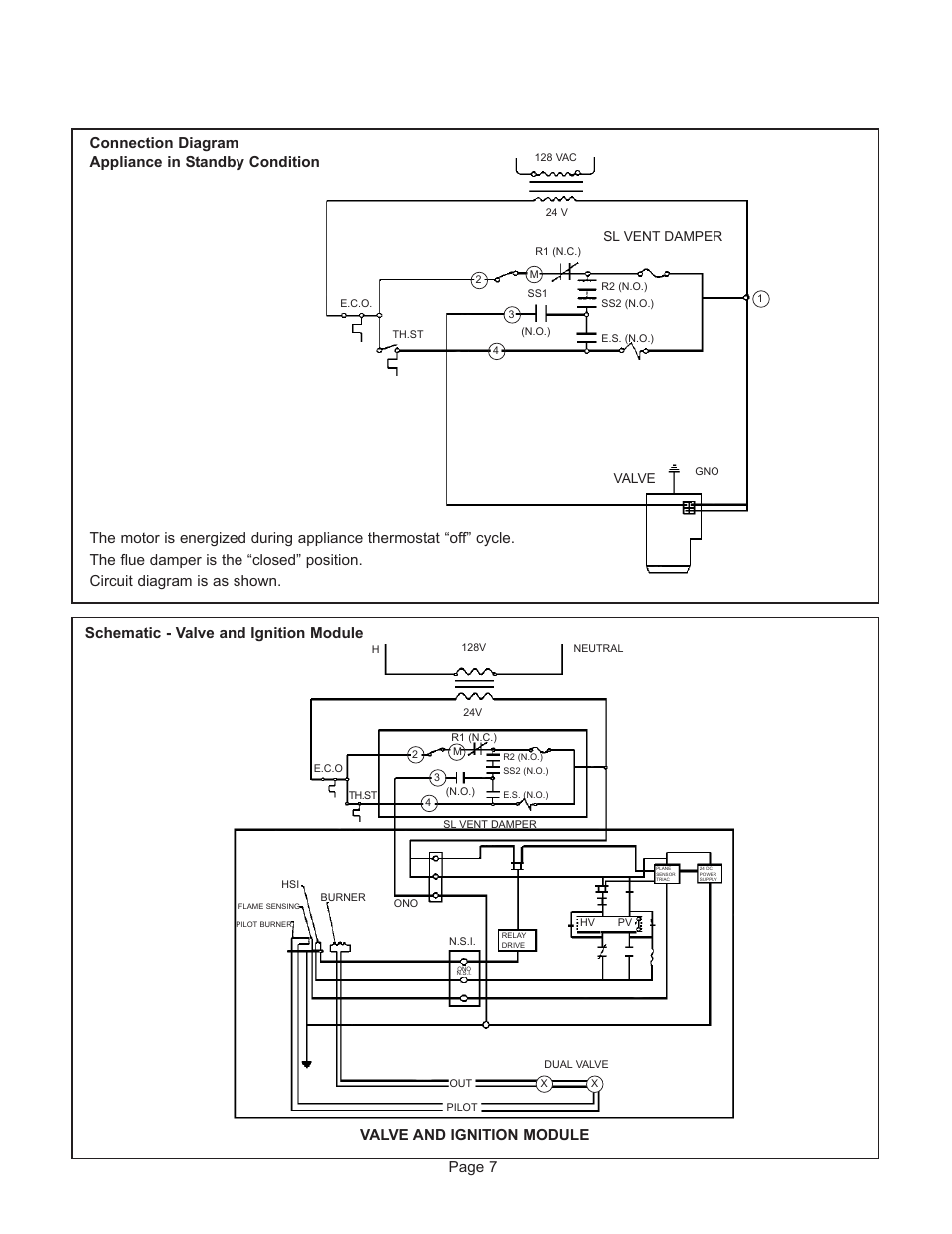 Page 7 | John Wood Commercial - ANED User Manual | Page 8 / 24