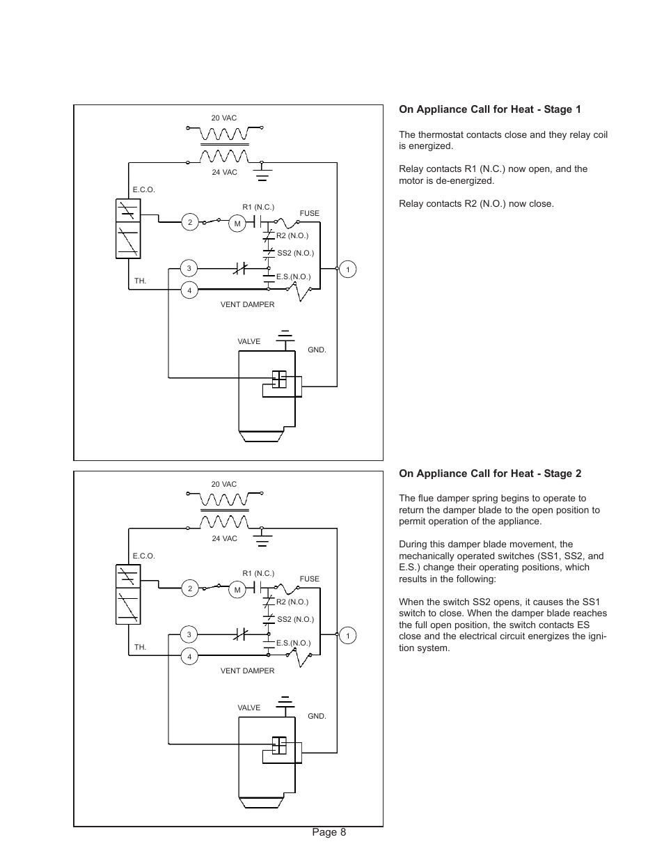 On appliance call for heat - stage 1, On appliance call for heat - stage 2, Page 8 | John Wood Commercial - ANED User Manual | Page 9 / 24