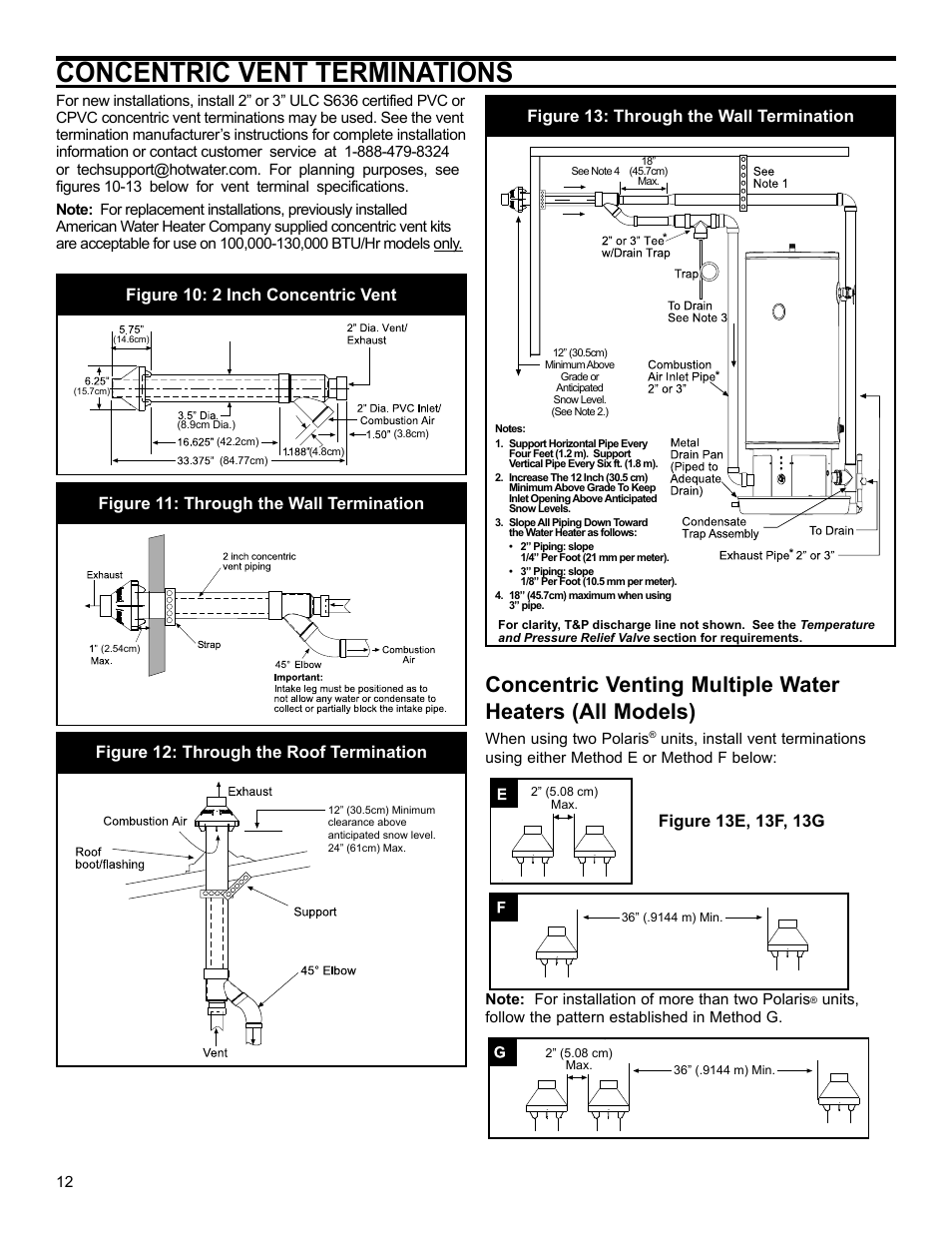 Concentric vent terminations, Figure 10: 2 inch concentric vent, Figure 11: through the wall termination | Figure 12: through the roof termination, Figure 13: through the wall termination | John Wood Polaris Commercial High-Efficiency User Manual | Page 12 / 32