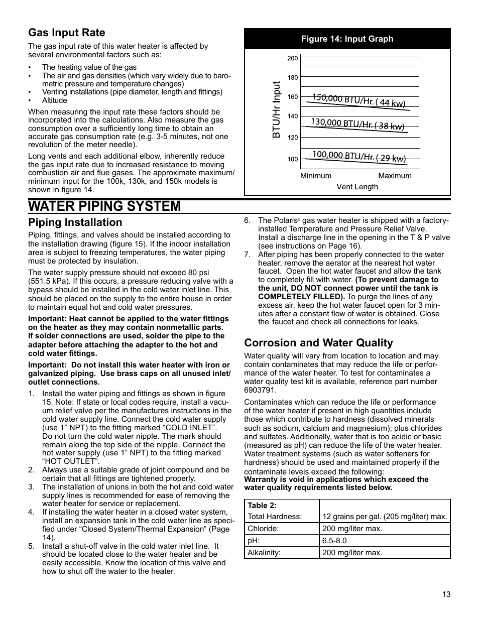 Water piping system, Gas input rate, Piping installation | Corrosion and water quality | John Wood Polaris Commercial High-Efficiency User Manual | Page 13 / 32