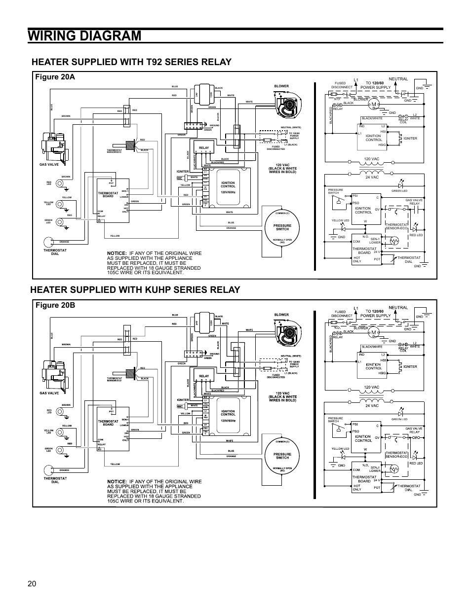 Wiring diagram, Figure 20a figure 20b | John Wood Polaris Commercial High-Efficiency User Manual | Page 20 / 32