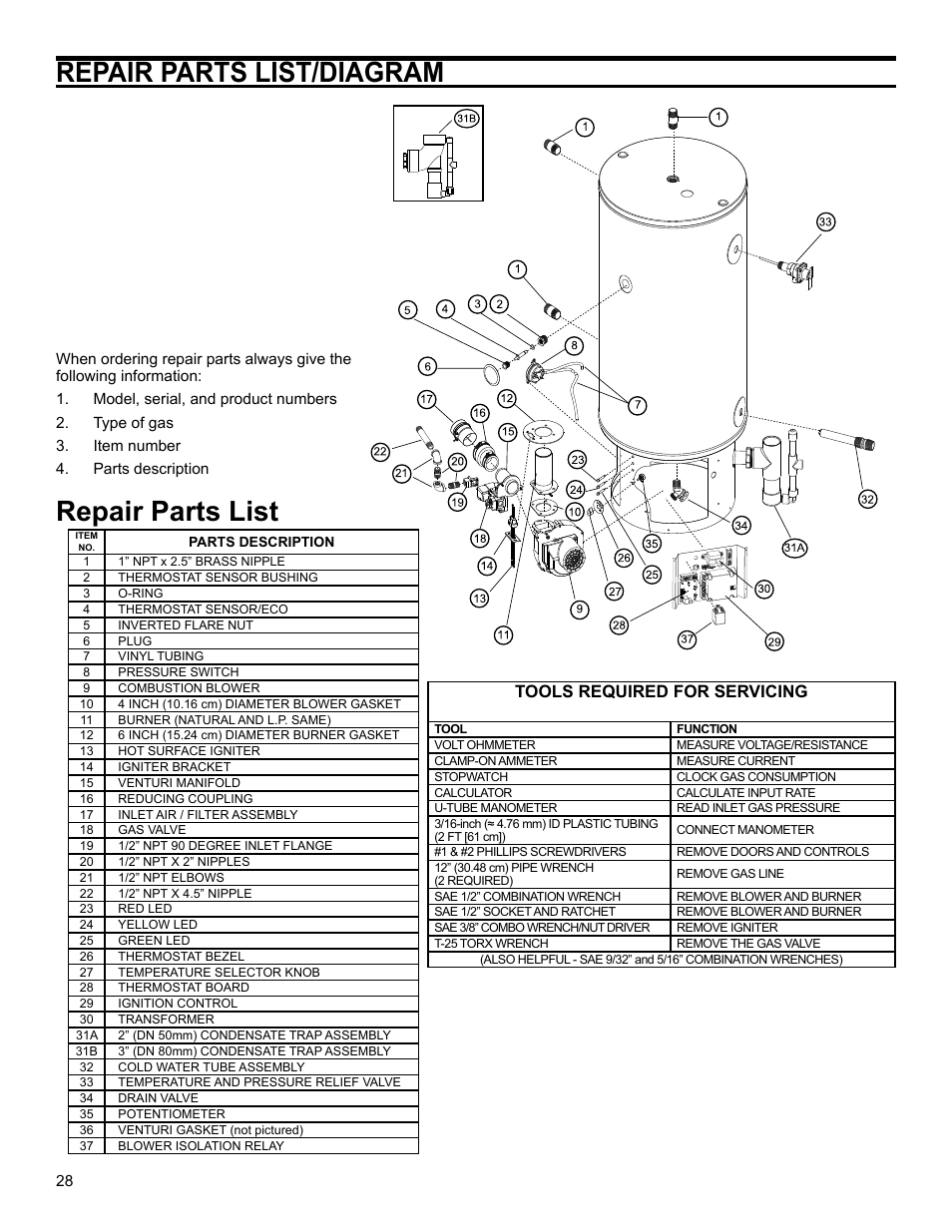 Repair parts list/diagram, Repair parts list, Tools required for servicing | John Wood Polaris Commercial High-Efficiency User Manual | Page 28 / 32