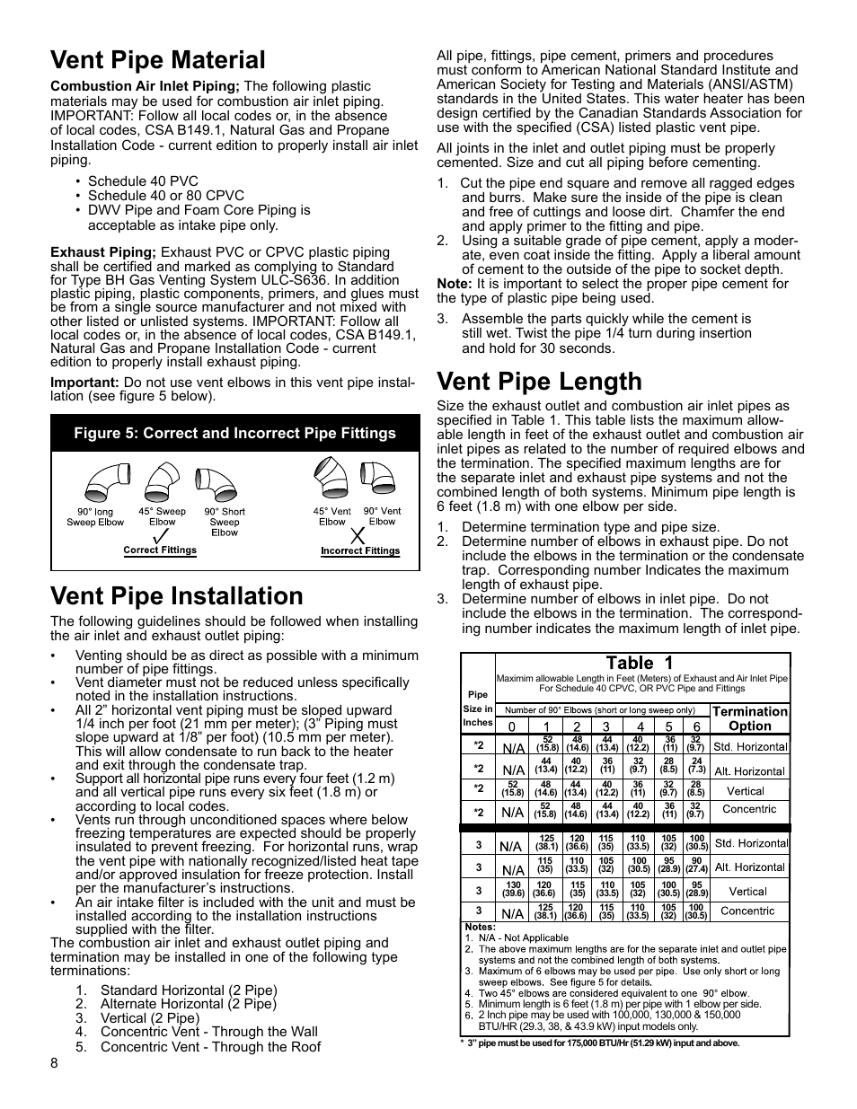 Vent pipe material, Vent pipe installation, Vent pipe length | Figure 5: correct and incorrect pipe fittings | John Wood Polaris Commercial High-Efficiency User Manual | Page 8 / 32