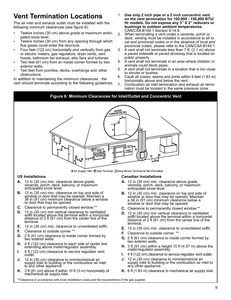 Vent termination locations | John Wood Polaris Commercial High-Efficiency User Manual | Page 9 / 32