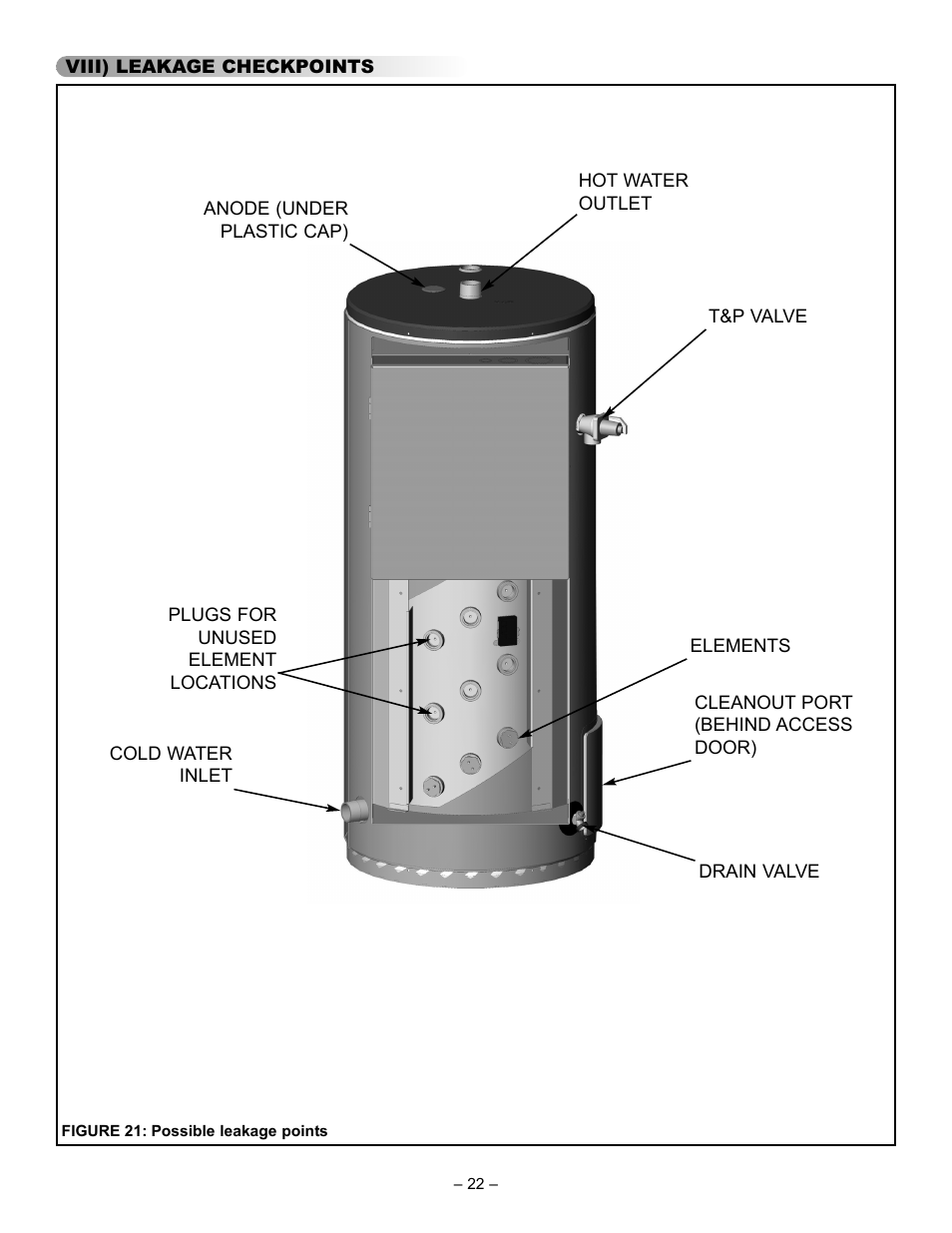 John Wood Commercial Electric Water Heater User Manual | Page 22 / 24