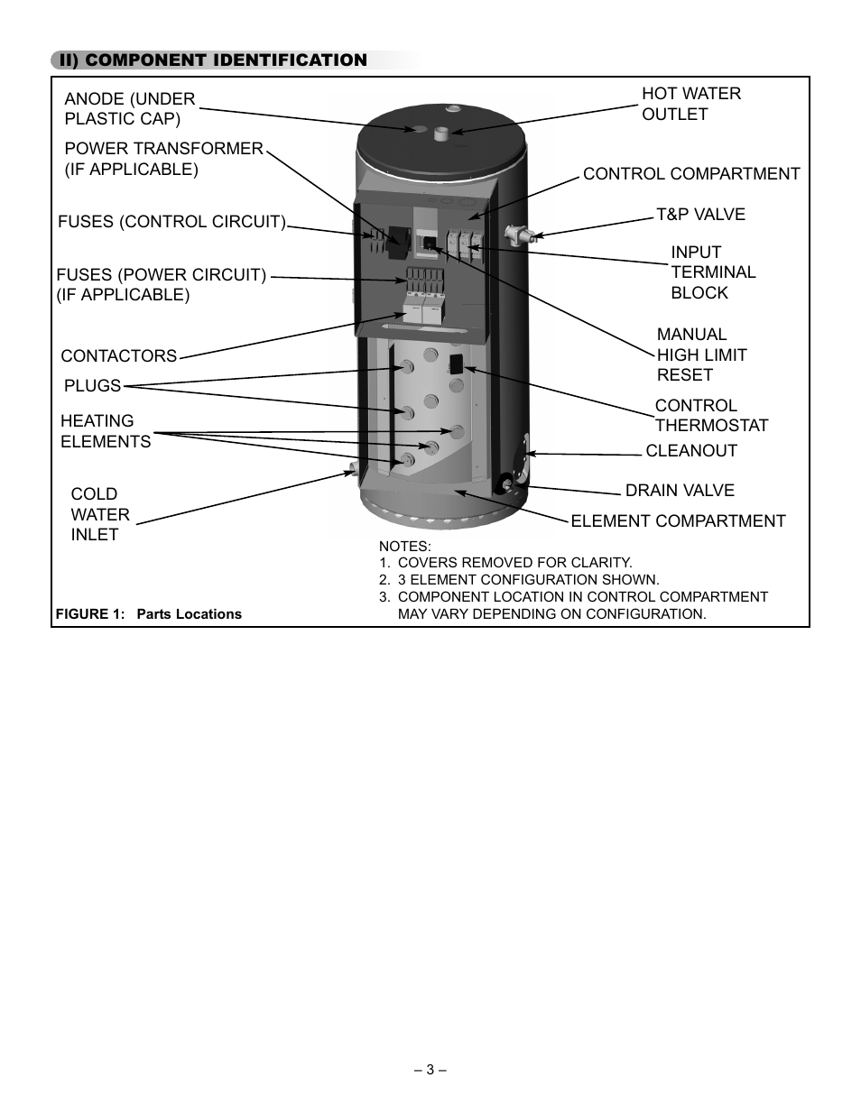 John Wood Commercial Electric Water Heater User Manual | Page 3 / 24