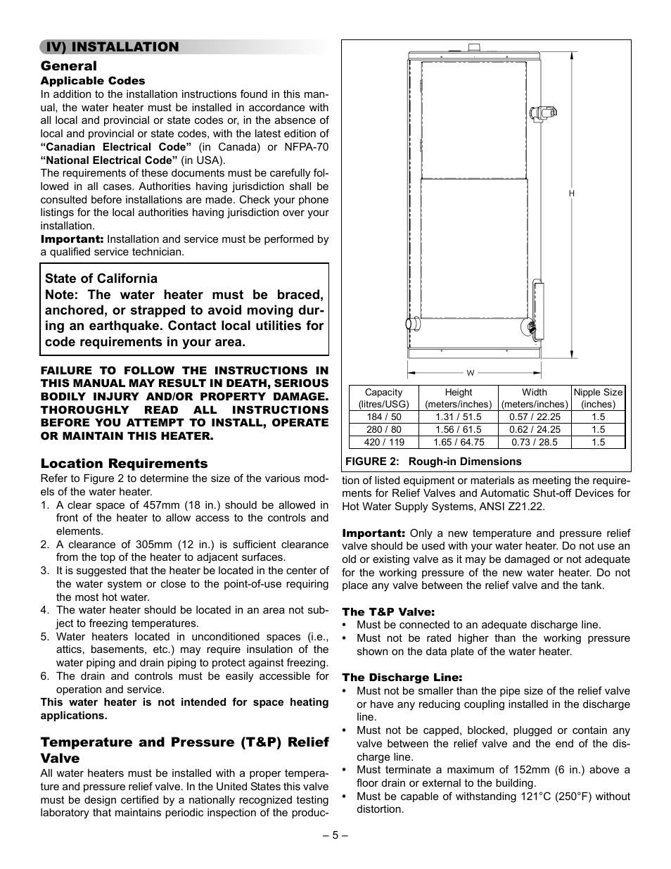 John Wood Commercial Electric Water Heater User Manual | Page 5 / 24