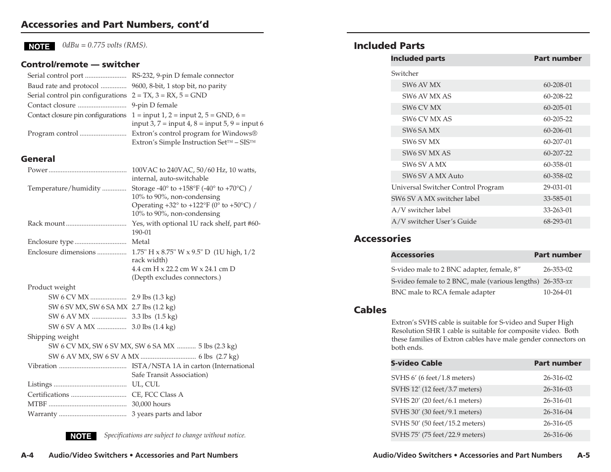 Accessories and part numbers, cont’d, Included parts, Accessories | Cables | Extron Electronics Audio-Video Switchers User Manual | Page 20 / 21