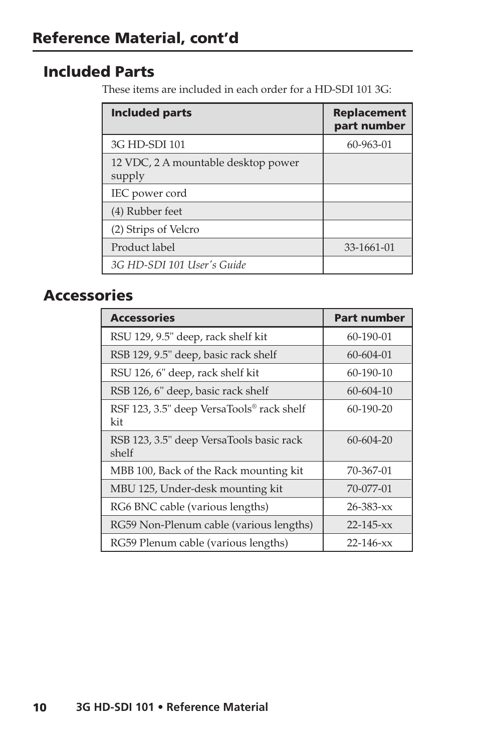 Included parts, Accessories, Reference material, cont’d | Extron Electronics 3G HD-SDI 101 User Guide User Manual | Page 14 / 16