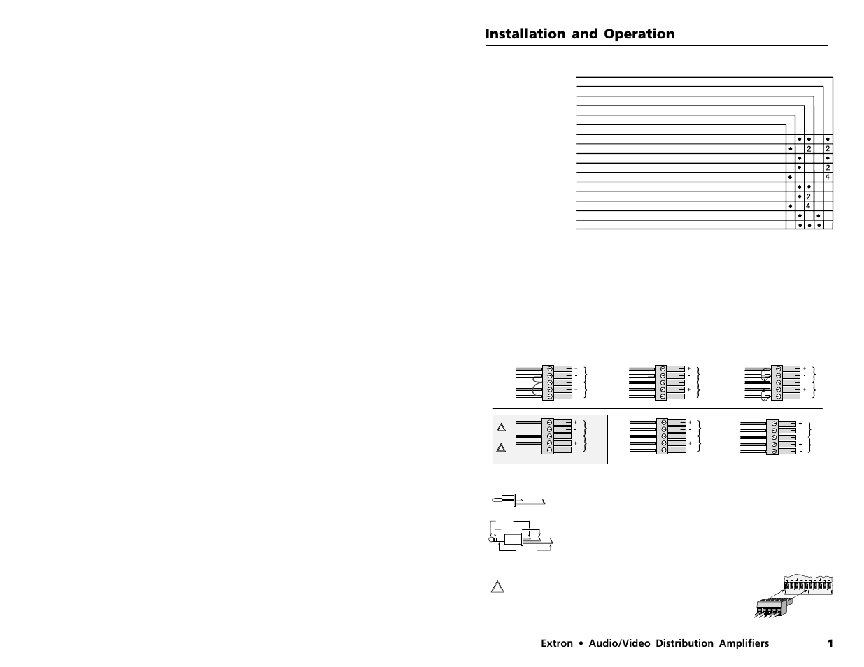 Installation and operation, 1extron • audio/video distribution amplifiers | Extron Electronics SVDA 6A MX User Manual | Page 3 / 6