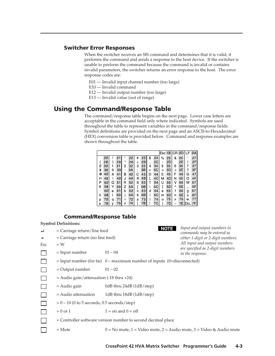 Using the command/response table, Switcher error responses, Command/response table | Extron Electronics CrossPoint 42 HVA User Manual | Page 27 / 46