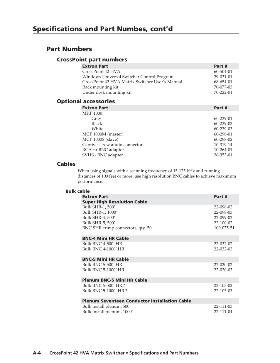 Specifications and part numbes, cont’d, Part numbers, Crosspoint part numbers | Optional accessories, Cables | Extron Electronics CrossPoint 42 HVA User Manual | Page 38 / 46