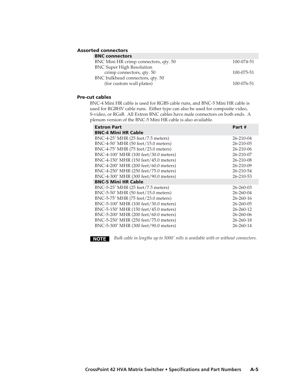 Extron Electronics CrossPoint 42 HVA User Manual | Page 39 / 46