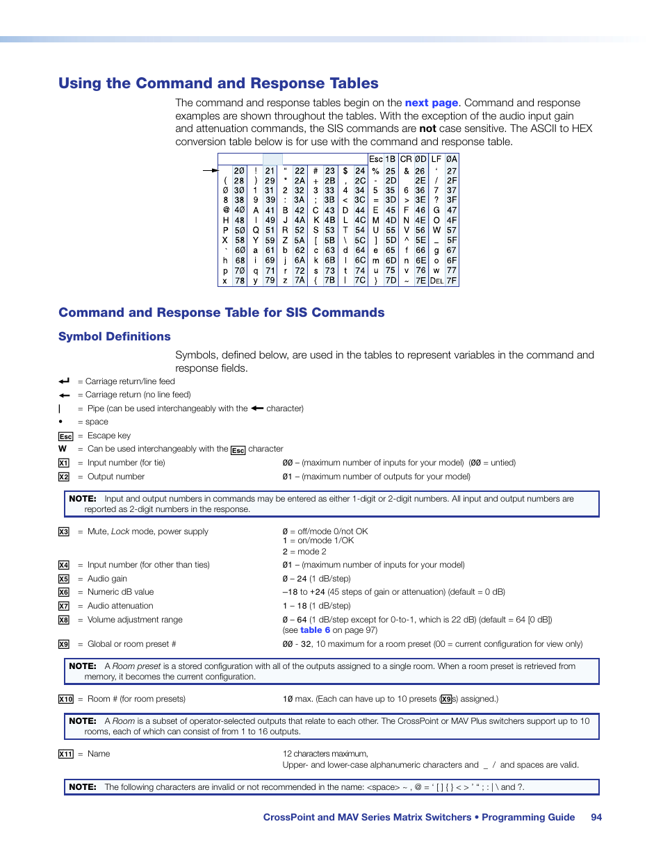 Using the command and response tables, Command and response table for sis commands, Command and response table for | Sis commands, Symbol definitions | Extron Electronics MAV Plus Series User Guide User Manual | Page 100 / 166