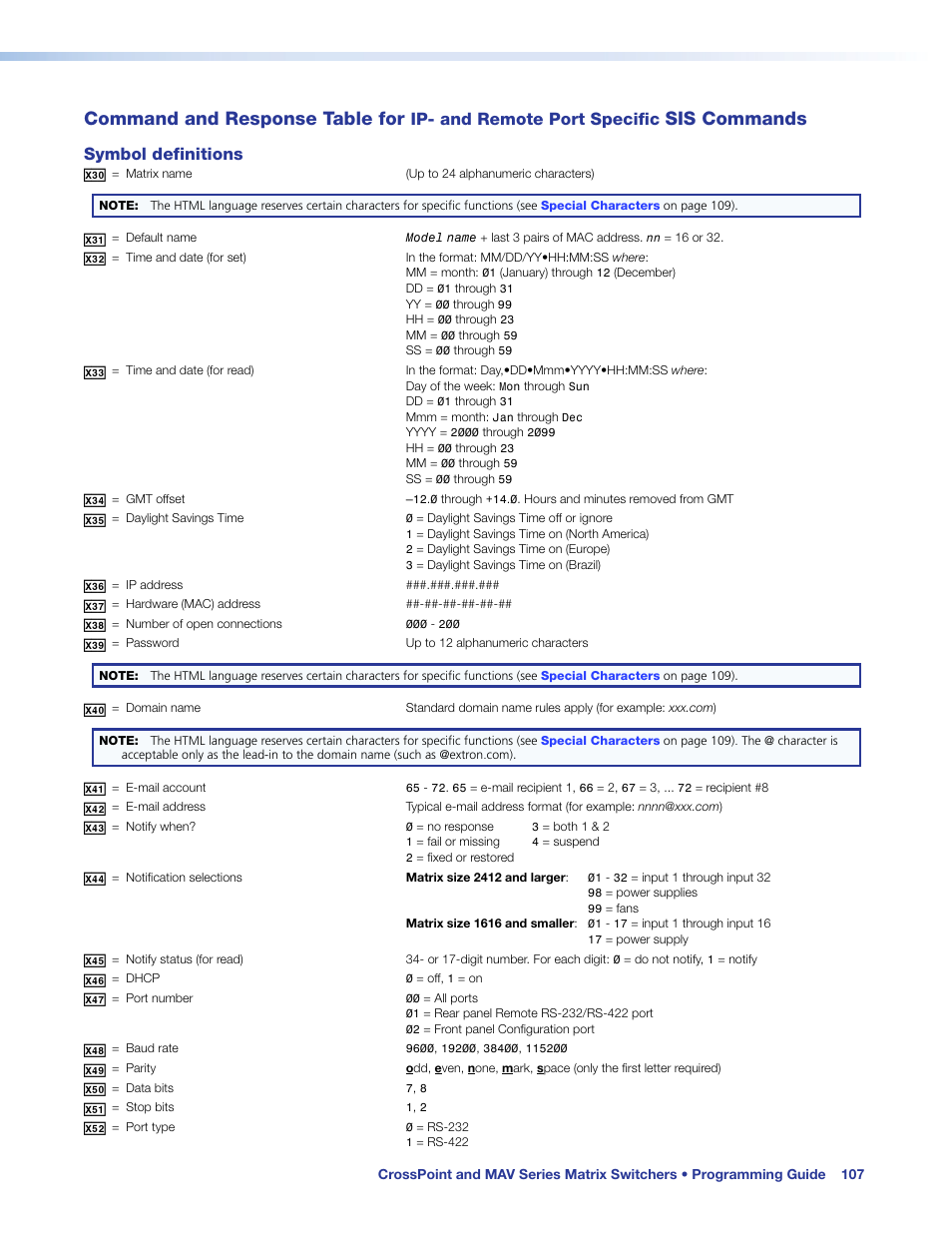 Command and response table for, Ip- and remote port specific, Commands | Sis commands, Symbol definitions | Extron Electronics MAV Plus Series User Guide User Manual | Page 113 / 166