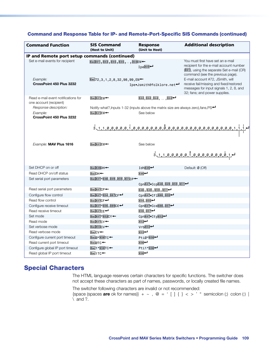 Special characters, See the, Set serial ports | Parameters | Extron Electronics MAV Plus Series User Guide User Manual | Page 115 / 166