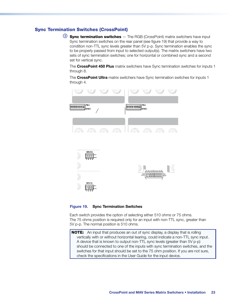 Sync termination switches (crosspoint), Sync v sync | Extron Electronics MAV Plus Series User Guide User Manual | Page 29 / 166