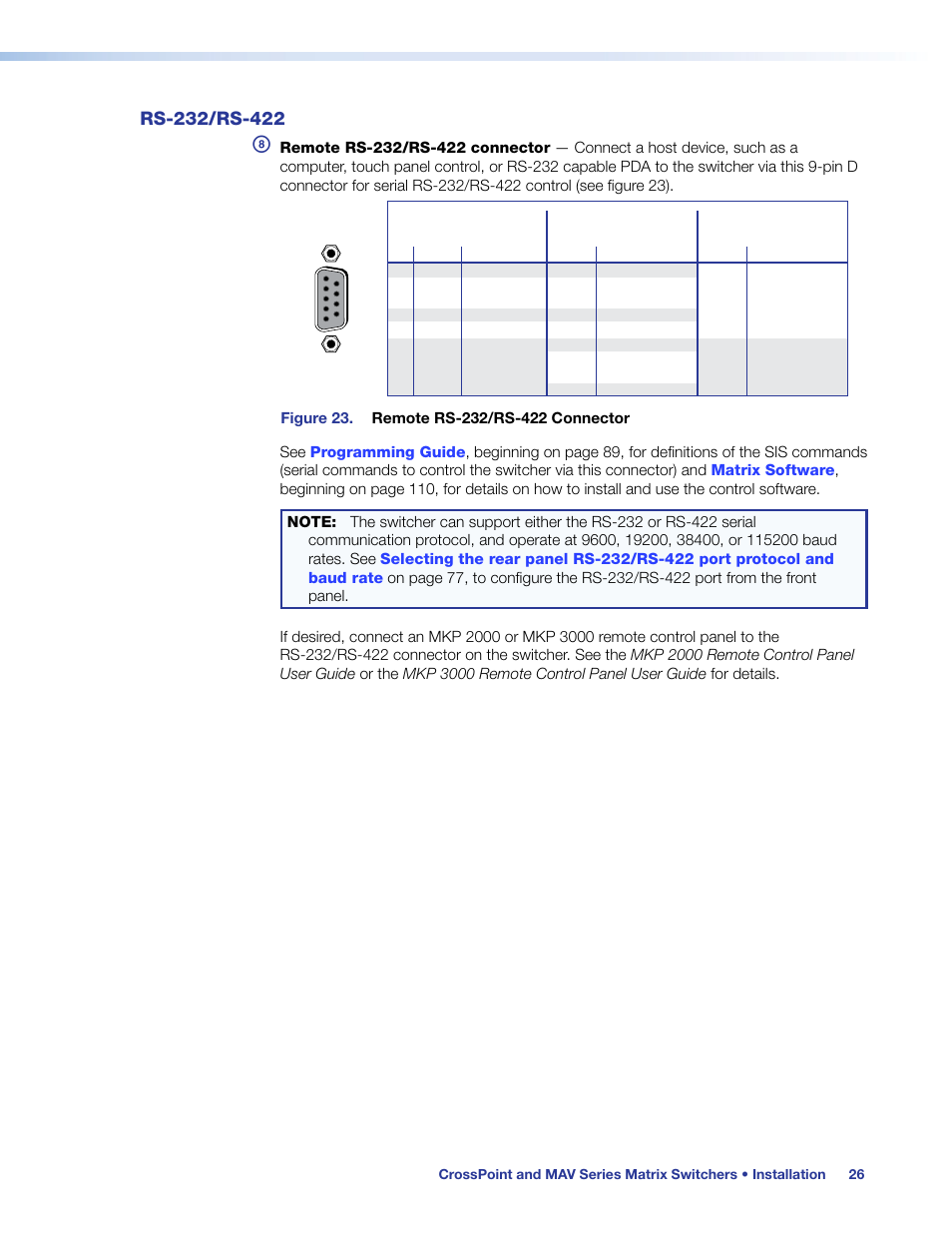 Rs-232/rs-422, Ear panel serial port, Lan port | Extron Electronics MAV Plus Series User Guide User Manual | Page 32 / 166