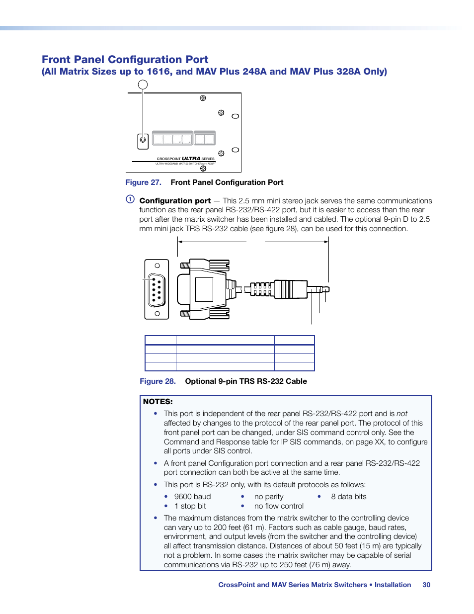 Front panel configuration port, Figure 27. front panel configuration port | Extron Electronics MAV Plus Series User Guide User Manual | Page 36 / 166