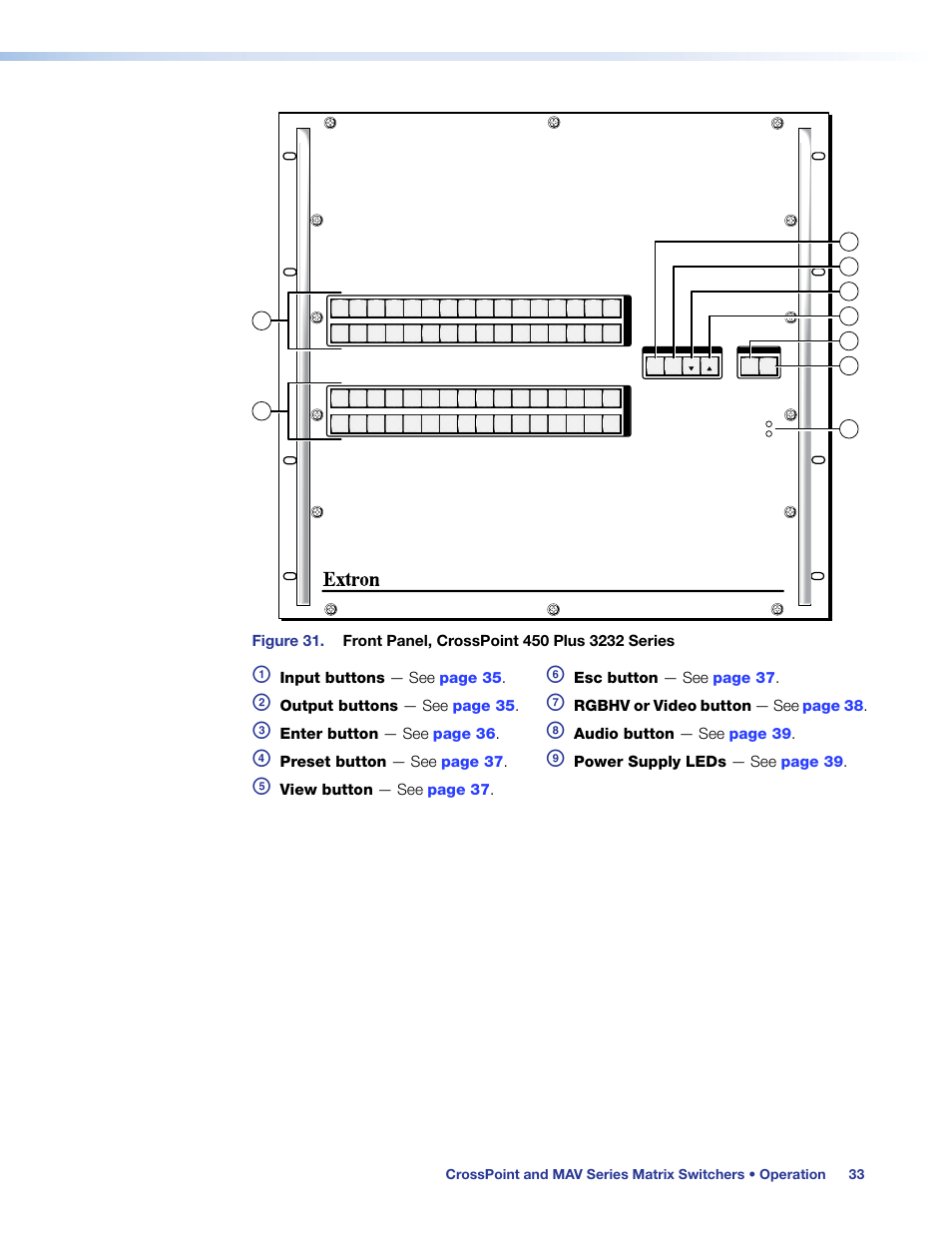 Extron Electronics MAV Plus Series User Guide User Manual | Page 39 / 166