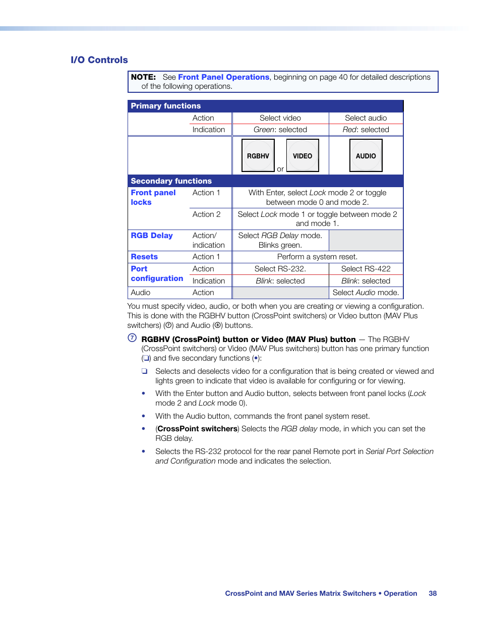 I/o controls, Item g | Extron Electronics MAV Plus Series User Guide User Manual | Page 44 / 166