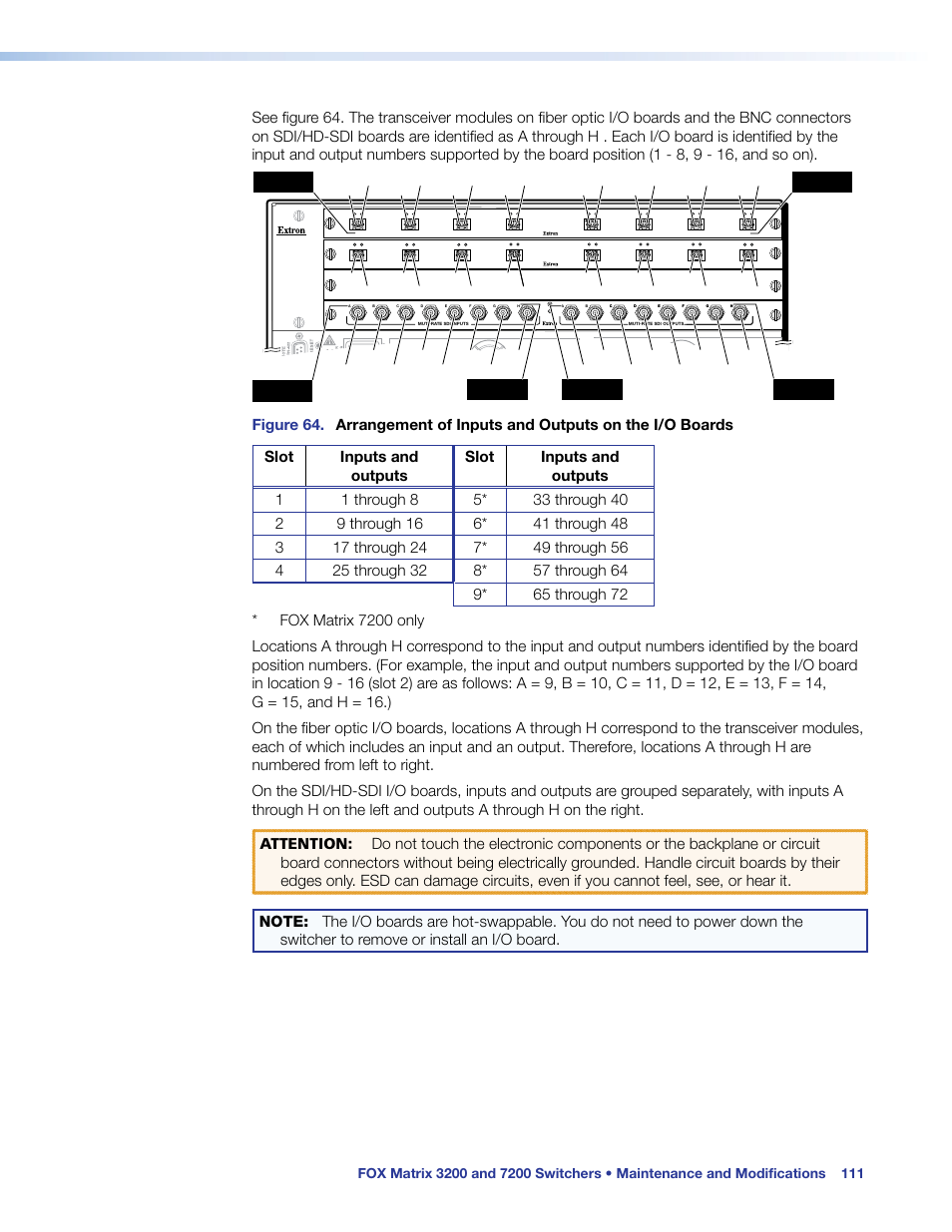 Location a, Location h, Slot 1 | O#1 i#1 slot 2, Slot 3, Slot 4 | Extron Electronics FOX Matrix 7200 User Manual | Page 119 / 132