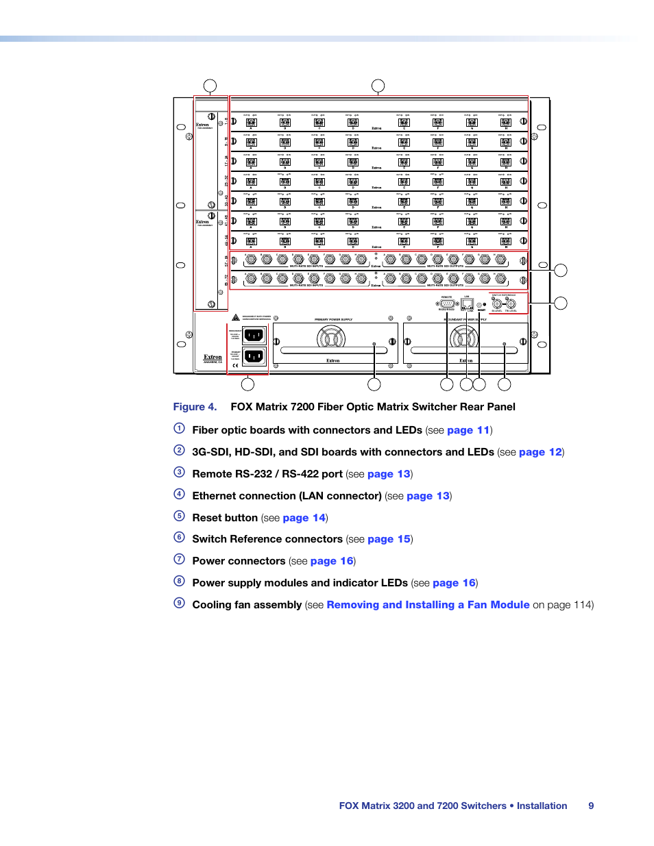 Figure 4, Ethernet connection (lan connector) (see page 13 ), Reset button (see page 14 ) | Switch reference connectors (see page 15 ), Power connectors (see page 16 ) | Extron Electronics FOX Matrix 7200 User Manual | Page 17 / 132