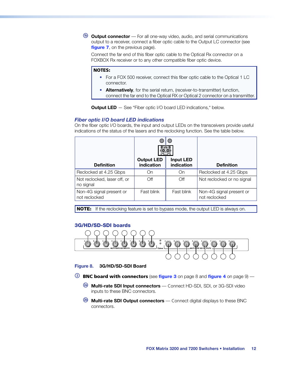 Fiber optic i/o board led, Indications, Fiber optic i/o board led indications | 3g/hd/sd-sdi boards | Extron Electronics FOX Matrix 7200 User Manual | Page 20 / 132