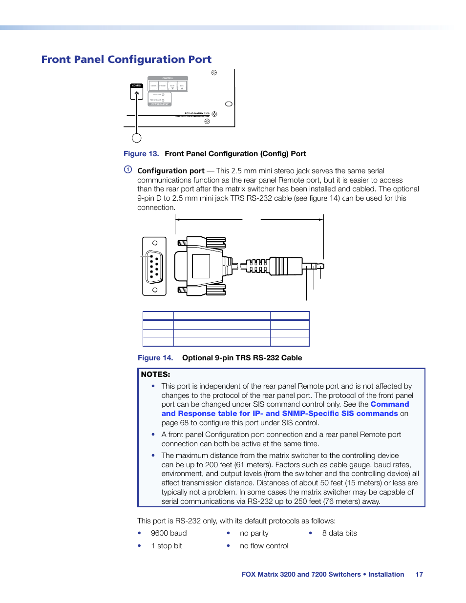 Front panel configuration port | Extron Electronics FOX Matrix 7200 User Manual | Page 25 / 132