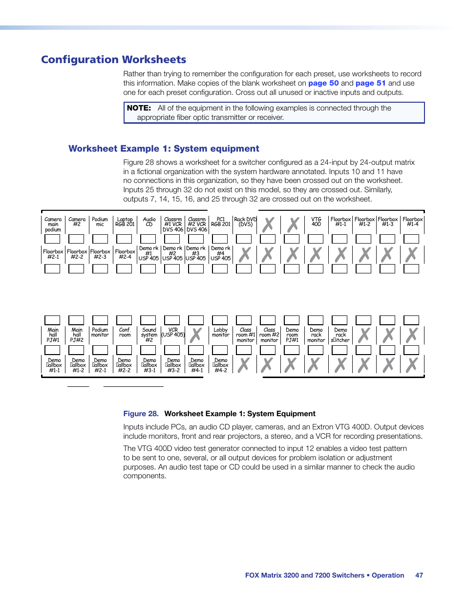 Configuration worksheets, Worksheet example 1: system equipment | Extron Electronics FOX Matrix 7200 User Manual | Page 55 / 132