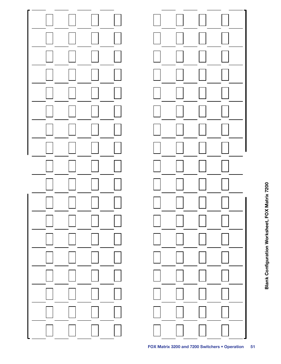 And use | Extron Electronics FOX Matrix 7200 User Manual | Page 59 / 132