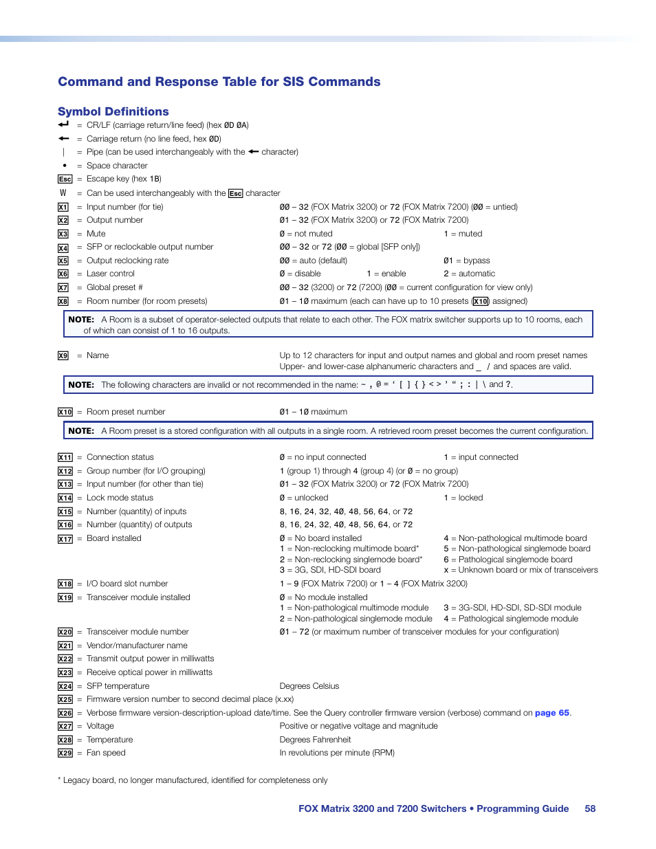 Command and response table for sis commands, Command and response table for sis, Commands | Next, And used thr, Symbol definitions | Extron Electronics FOX Matrix 7200 User Manual | Page 66 / 132