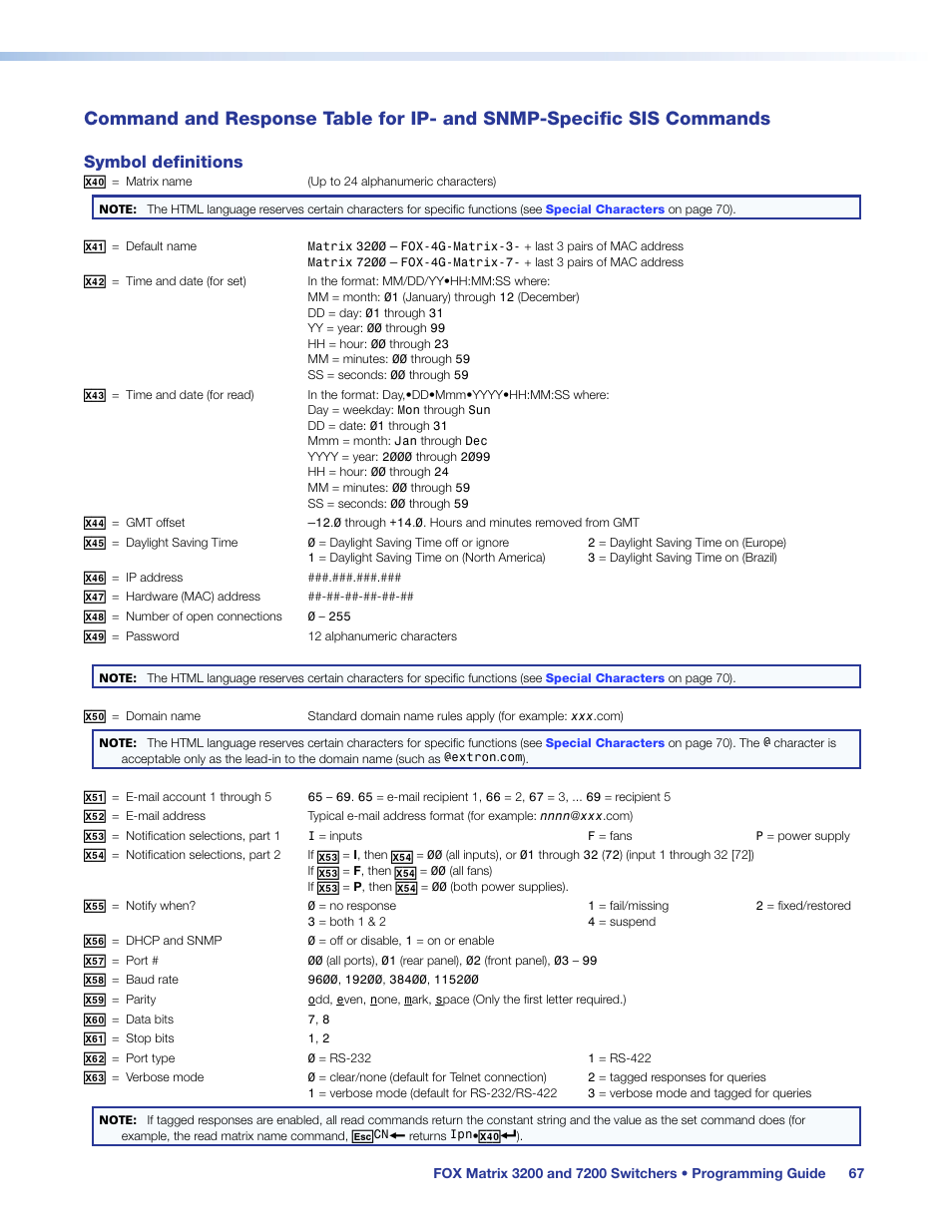 Command and response table for ip‑ and, Snmp‑specific sis commands, Symbol definitions | Extron Electronics FOX Matrix 7200 User Manual | Page 75 / 132