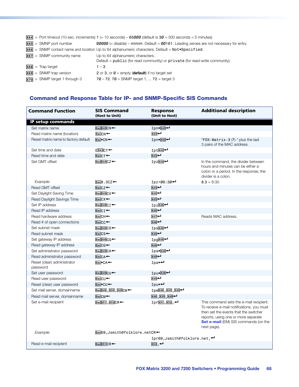 Commands | Extron Electronics FOX Matrix 7200 User Manual | Page 76 / 132