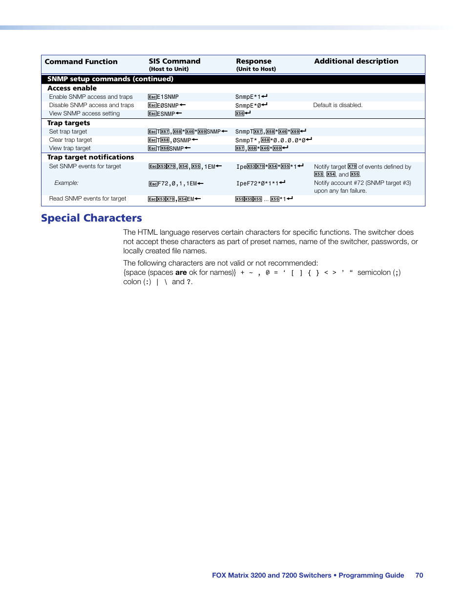 Special characters | Extron Electronics FOX Matrix 7200 User Manual | Page 78 / 132