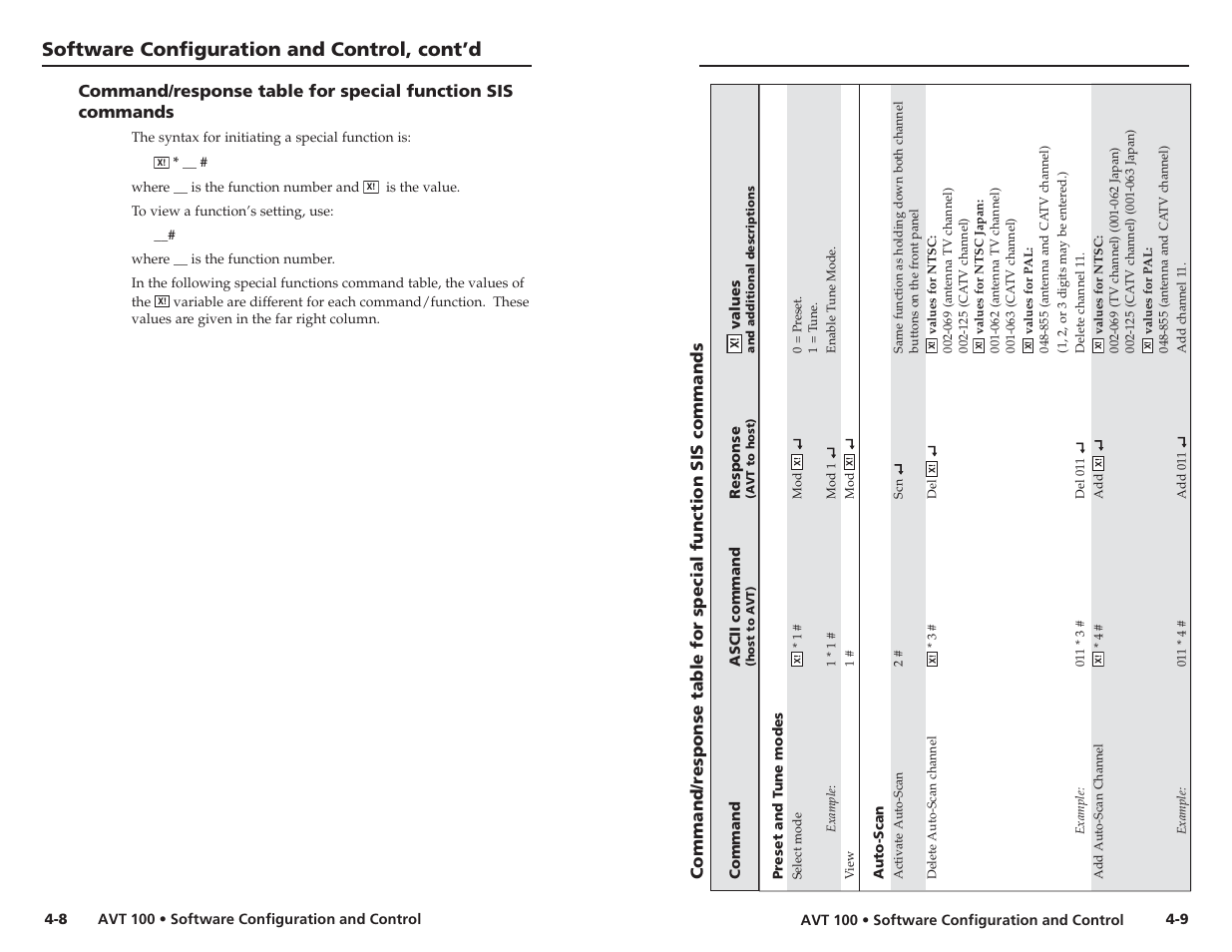 Software configuration and control, cont’d | Extron Electronics AVT 100 User Manual | Page 21 / 37